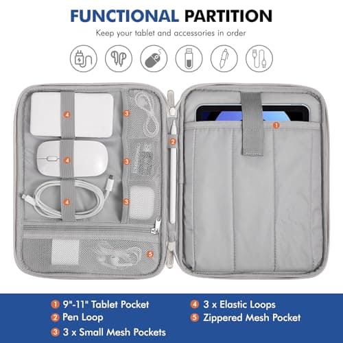 MoKo 9-11 Inch Tablet Sleeve Carrying Case with Handle, Padded Protective Travel Bag for New 11 inch iPad Air M3, iPad A16, i-Pad Pro 11 M5 2025, i-Pad 10./Air 5/4. Gen10.9, Tab S9/S8 11, Cream — view 3