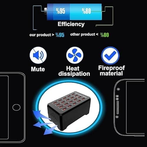 Gcidto 20-Port 100W High-Power Multi-USB Station, Smart Multi-Port Charger for Fast Charging of Smartphones, Tablets, and USB Devices.(20 port-black) — view 5