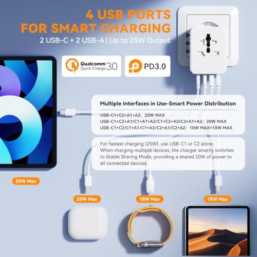 Auxmir Universal Travel Adapter, 25W Fast Charging, 2 USB-C & 2 USB-A White — view 4