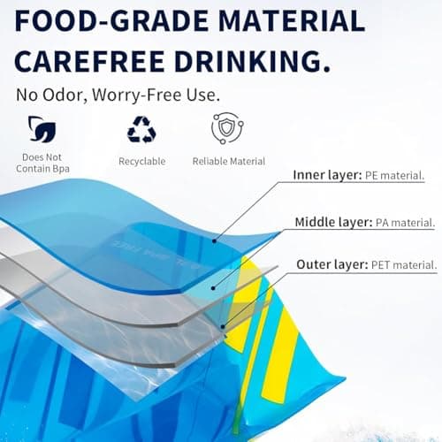 WFKKMEQ Foldable Water Bottle, 700ml Collapsible Stock Bottle, Soft Flexible Foldable Reusab Water Bottles for Gym Camping Cycling Outdoor Sports Hiking - 4 Pieces Hooded Cape — view 4