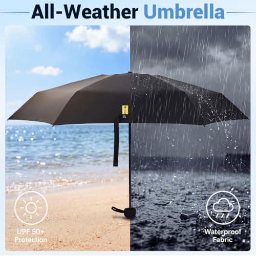 Jexine 6 Pack Mini Travel Umbrella Portable Compact Umbrellas Windproof Compact Manual Open Close Umbrella UV Protection Small Folding Design Fit in Pocket or Purse Lightweight Portable for Women Men — view 6