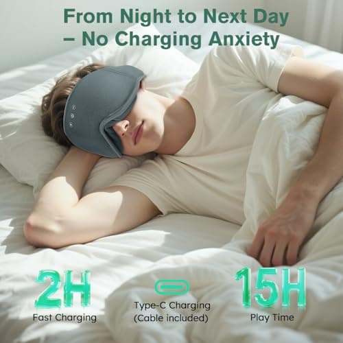 LC-dolida Bluetooth Sleep Eye Mask Headphones,15H Battery & Total Blackout — view 4