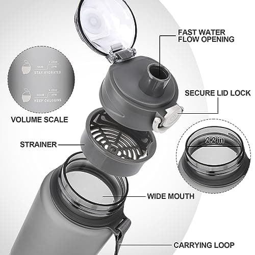 Gobravio Sports Water Bottle 1L Drinks Bottle BPA Free Water Bottle with Lock Cover & Leak Proof,for Gym, School,Cycling,Outdoor,Sports,Fitness& Office — view 3