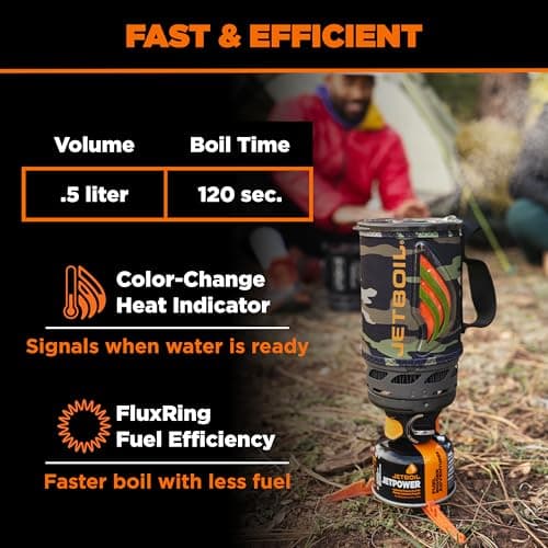 Jetboil Flash Portable Stove 1L Quick Boil Camping Hiking Stove with 1 Step Auto Ignition, Propane/Isobutane Burner with Cooking Cup, Dark Camouflage — view 4