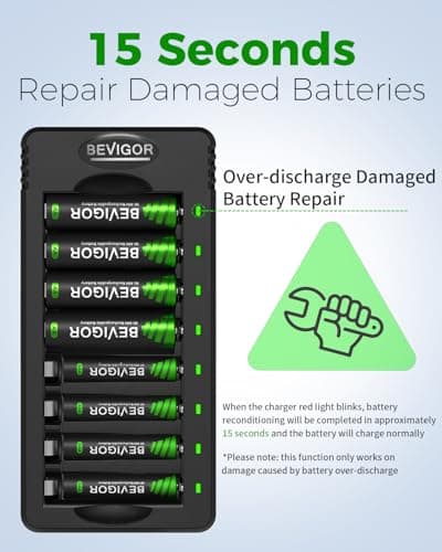 BEVIGOR AA & AAA Rechargeable Batteries with Charger Set, 8 Pcs AA 2800mAh & 8 Pcs AAA 1100mAh Ni-MH Batteries with 8 Independent Slot Battery Charger, Type C Input 5V 2A Fast Charging Function — view 3