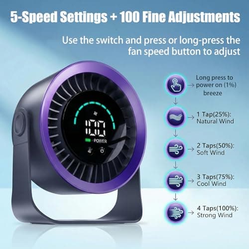 Luxepa Small Desk Fan, 100 Speed USB Rechargeable Battery Operated Quiet Portable Table Fan, Personal Desktop Cooling Fan with LED Display, 360° Tilt Tabletop Fan for Bedroom Office Travel (Purple) — view 3