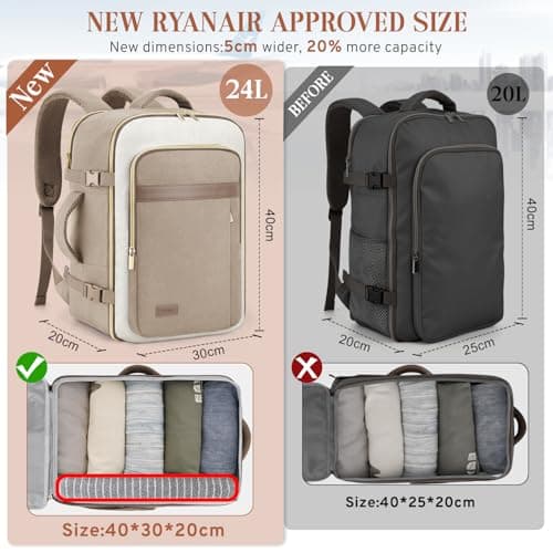 ETRONIK Ryanair Cabin Bags 40x30x20 Underseat, 24L Travel Laptop Backpack — view 2