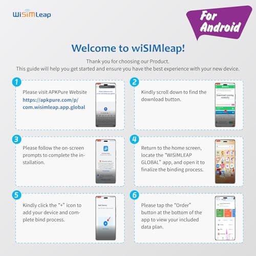 wiSIMLEAP Portable WiFi Hotspot for Travel 4G Mobile Hotspot MiFi Device with Europe 100GB Data — view 3