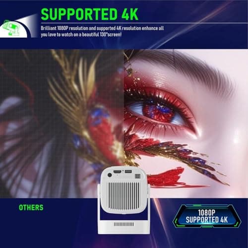 Uxsjakjsd HY260 PRO 1080P Android 11 4K Projector 200ANSI Wifi6 BT5.4 Cinema Outdoor Portable 180° Rotable Projector Global UK Plug — view 6