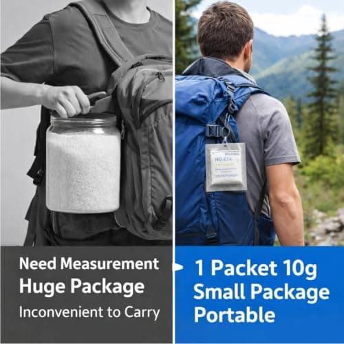 18pcs Camping Toilet Powder,Deodorizer for Survival Kits,Outdoor Use Gel — view 2