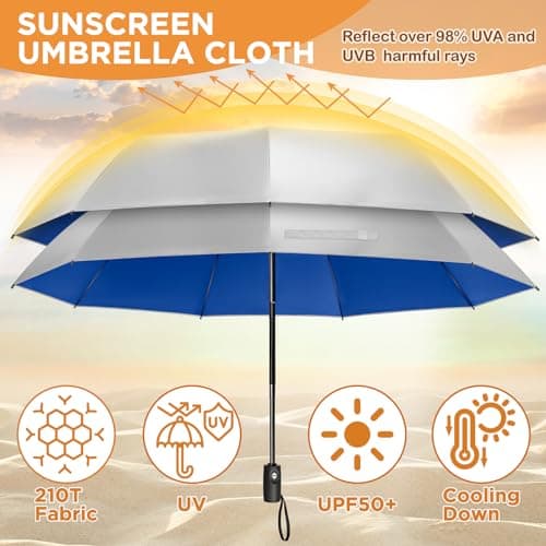 NINEMAX UV Umbrella for Sun Protection UPF 50+, Sun Umbrella UV Protection, Travel Compact Brolly Solar Blocking Reflective Windproof Auto Open Close,46 Inch (Silver Blue) — view 2
