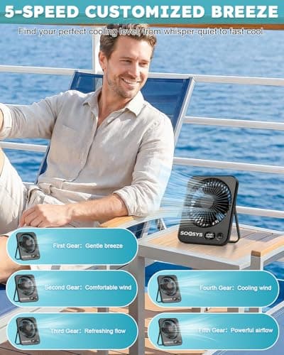 SOQSYS Cruise Approved Fan with 4000mAh Battery, Portable Fan for Cruise Magnetic Hook Included to Hang on Cabin Walls, 5-Speed Tavel Fan for Hotel Bedside Sleeping Cruise Ship Essentials — view 2