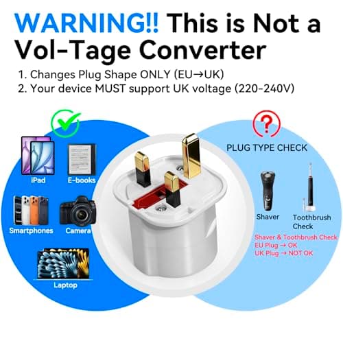 VGUARD European to UK Plug Adapter 6 Pack BS8546 Certified Travel Adapter 2-Pin to 3-Pin, EU Schuko to UK Plug with 13A Fuse for Europe French Spanish German Turkish to UK Socket - White — view 3