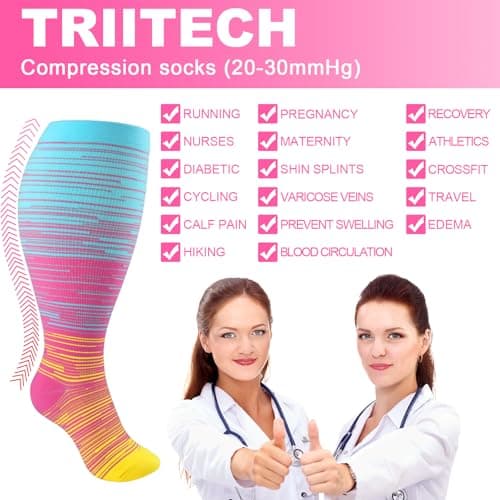 TRIITECH 3 Pair Plus Size Compression Socks for Women and Men,20-30mmHg Wide Calf Knee High Compression Stockings for Circulation — view 5