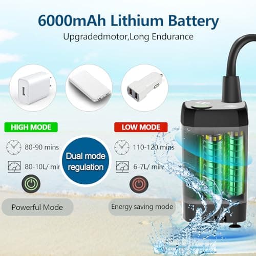 Portable Camping Shower with 20L Collapsible Bucket, 6000mAh Rechargeable Battery, Multi-Modes Spray Head & LED Smart Display, Type-C Charging Outdoor Shower Kit for Hiking, Travel, Pet Bath, Car Wash — view 4