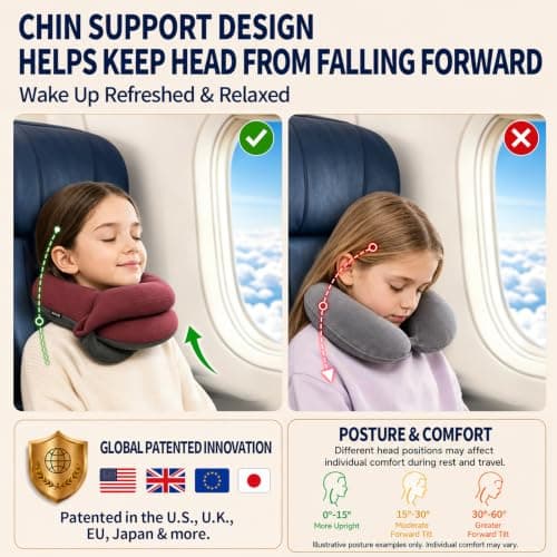 BUYUE Kids Travel Pillows for Airplane, 360° Head Support Sleeping Essentials for Boys Long Flight, Skin-Friendly Soft Neck Pillow for Traveling in Car Seat, (Small, Red-grey, 40-90 lbs) — view 3