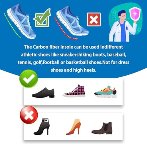 Carbon Fibre Orthotic Insoles – Rigid Carbon Plate Shoe Inserts for Forefoot Support & Stiff Toe Comfort, Lightweight Stability Insoles for Men Women Running Hiking (UK 6) — view 4