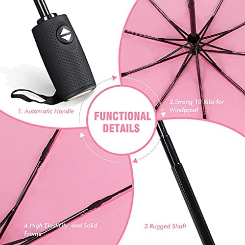 ZOMAKE Compact Umbrella Windproof,Travel Small Umbrella (46in-Pink) — view 3