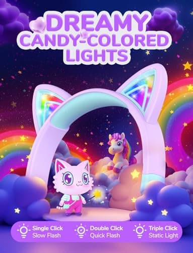 iClever BTH21 Kids Headphones Wireless Girls LED Cat Ear Travel Gift — view 2
