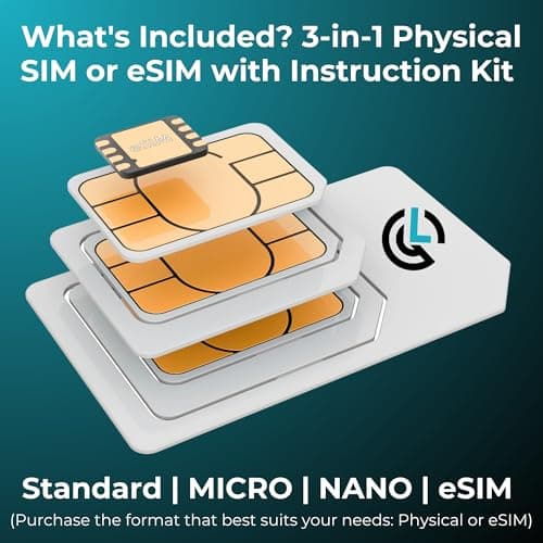 UK & EU 4G/5G Multi-Network Travel Data-Only eSIM, Automatically Connects to the Strongest Network in the UK & Europe | Compatible with eSIM Devices (2GB - 12 Months) — view 6