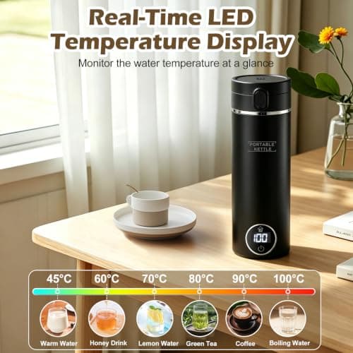 Portable Travel Kettle 500ml, Electric Kettle with 6 Temperature Settings — view 3