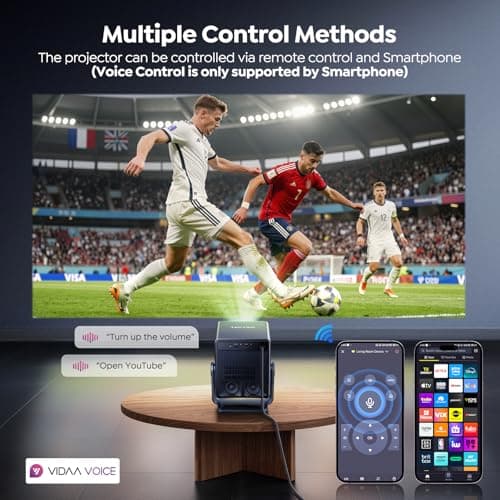 Projector 4K with VIDAA OS【Netflix Included & Live Channels】36W 3D Dolby Audio, 1400 ANSI FHD 1080P, HDR 10 TOPTRO Smart Home Cinema Projector, AI Auto Image, WiFi 6, Bluetooth Projectors for Bedroom — view 5