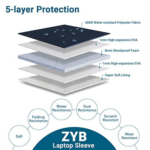 ZYB 15.6 Inch Laptop Notebook Sleeve Protective Case with Accessory Bag,Shockproof Waterproof Laptop Case 15.6 Inch for 15'' Lenovo ThinkPad IdeaPad Acer ASUS HP Dell Chromebook Mac Pro 16,Blue — view 3
