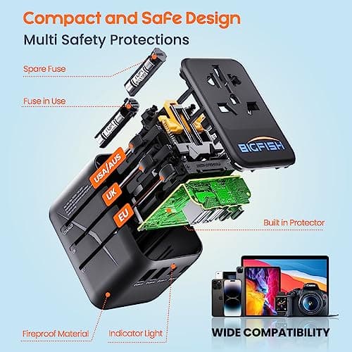 Bigfish Universal Travel Adapter, Travel Plug Adapter Worldwide — view 6