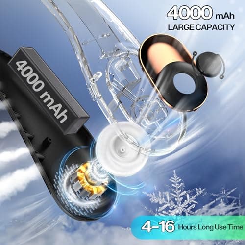 Neck Fan, Portable Bladeless Neck Fans with LED Display, 360° Airflow, 4000mAh Rechargeable Battery, Super Quiet Hands-Free Personal Wearable Fan for Indoor Outdoor, Jet-black — view 4