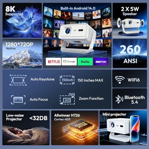 XGODY Gimbal A1 260ANSI Portable Smart Projector with Wifi6, Built in Apps — view 2