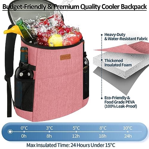 Vankor Camping Cooler Backpack Insulated Waterproof — view 4