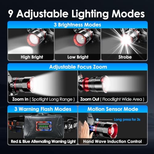 IMIGY Head Torch Rechargeable, 7800mAh Super Bright LED Headlamp with 9 Lighting Modes, Motion Sensor, Zoomable Beam, 125° Adjustable, Red & Blue Warning Light, Waterproof for Camping Hiking Running — view 3