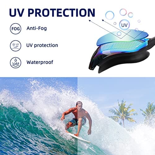 KCDMBUE Swim Goggles 2 Pack Anti Fog No Leaking for Adult Women Men — view 3