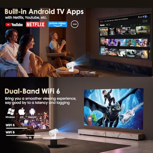 Mini Projector with WiFi 6 and Bluetooth 5.4, Support 4K 1080P Short Focus Portable Projector 15Watt Sound Base Speaker Auto Keystone 270° Rotatable Compatibile with HDMI/TV Stick/Laptop/Memory Stick — view 4