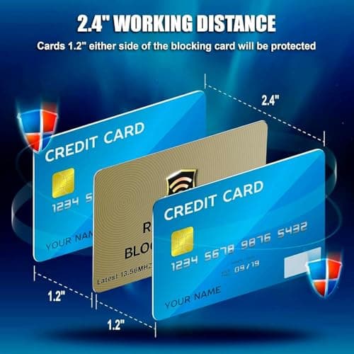 SAITECH IT RFID Blocking Card, 5 Pack Premium Contactless NFC Debit Credit Card Passport Shield Protector Blocker Set for Men & Women, Smart Slim Design Perfectly for Wallet/Purse - Golden — view 4