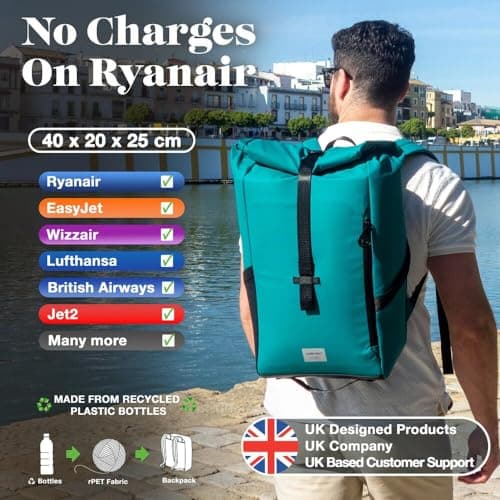 Cabin Max Ryanair Cabin Bag Underseat Hand Luggage Travel Backpack 40x20x25 — view 3