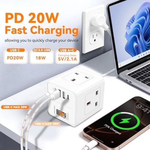 UK to USA Plug Adapter, SHUOMAO 3 Way UK to US Plug Adapter with 4 USB — view 4