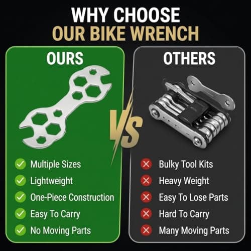 2Pcs Heavy Duty Thick Bike Spanner Wrench Set to Prevent Roadside Stranding, Multi-Hole Pocket Cycle Multi Tool Kit with 8mm to 17mm Openings for Road Bicycle Maintenance and Emergency Repairs — view 5