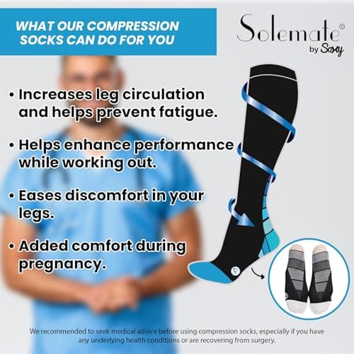 SOXY Compression Socks for Men (Pack of 3) - Circulation & Achilles Support - Graduated Athletic Fit for Comfortable Travel, Running, Nurses,Shin Splints, Flight, Pregnancy Support — view 5