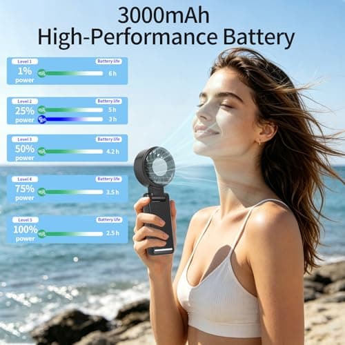 Curloni Portable Handheld Turbo Fan with Ice Cooling, 8m/s High Speed Turbo Fan, 4-in-1 Hand/Neck/Desk/Waist Fan with Clip for Umbrella, Stroller, Office, Beach, Outdoor, Summer/Travel Essentials — view 6