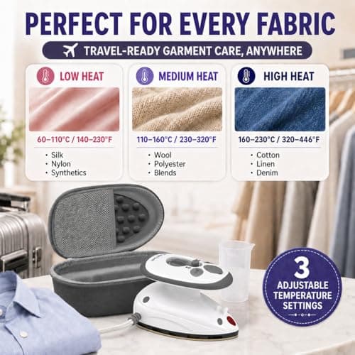 The Quilted Bear Premium Mini Steam Iron for Quilting and Travel, Black — view 4