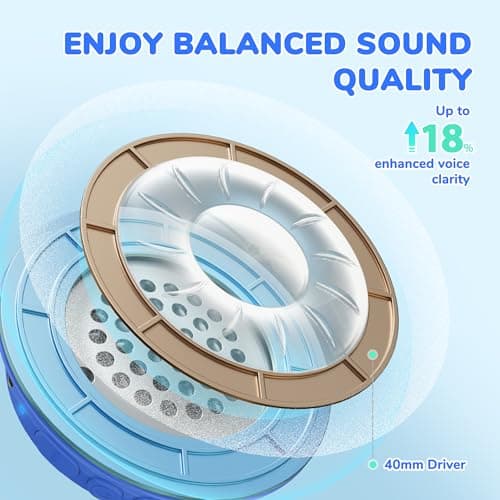 iClever BTH22 Kids Headphones Wireless 60H Play Time for Toddler Travel — view 4