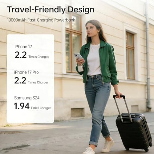 Hichain Power Bank iPhone 22.5 W Power Bank 10000 mAh High Speed with Dual Port Digital Display Compatible with iPhone 16/15/14/13, Samsung, iPad (gold) — view 3
