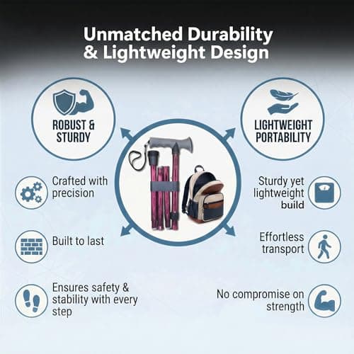 Life Healthcare Folding Gel Handle Walking Stick, Adjustable Aluminium Cane — view 2