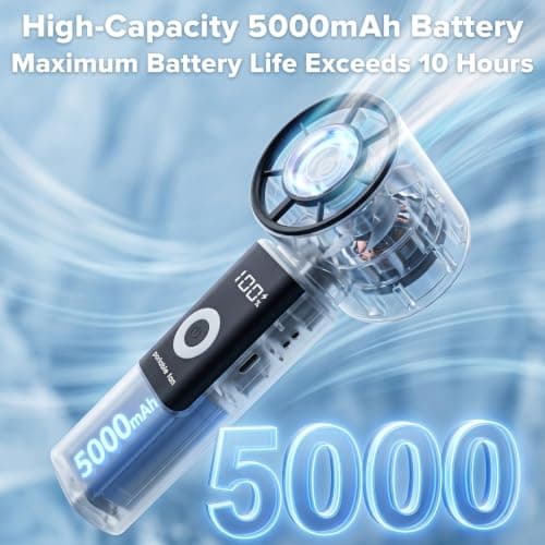 Portable Handheld Fan with Ice Cooler Pad, 5000mAh Rechargeable, 199 Speeds — view 4