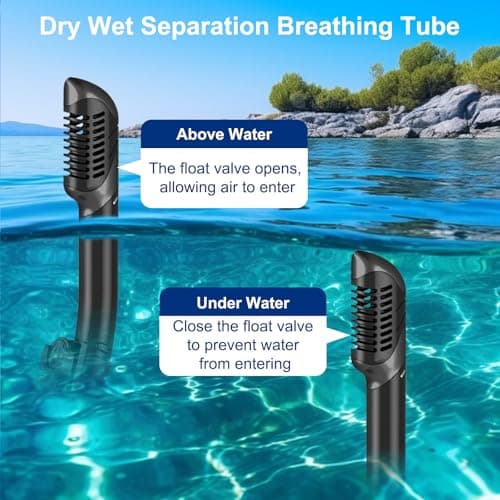 Snorkel Set Adults, Anti-Fog Panoramic Scuba Snorkelling Packages with Dry-Top Snorkel & Swimming Goggles for Diving, Swimming & Snorkeling (Black) — view 2