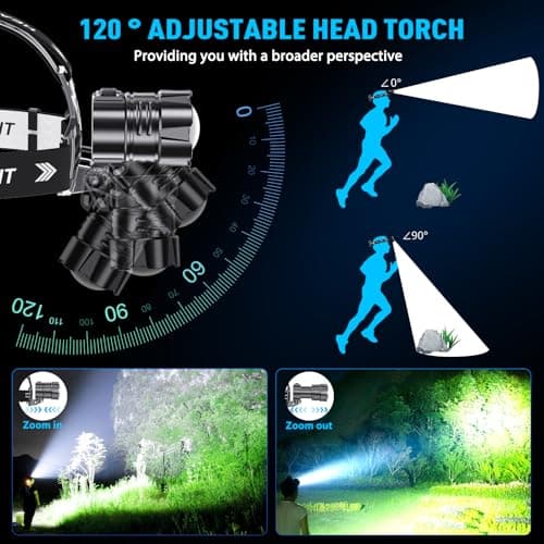 ET Head Torch Rechargeable,Super Bright 100000 LM LED Headlamp 7 Modes — view 4