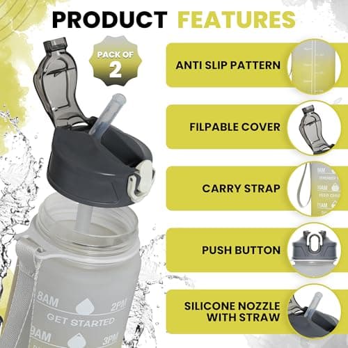 Pack of 2 Water Bottle with Straw 750ml – Leakproof BPA Free Sports Water Bottle for Gym, School & Travel – Motivational Drinking Bottle with Time Markings for Kids & Adults (Black-Yellow/Grey, 750ml) — view 2