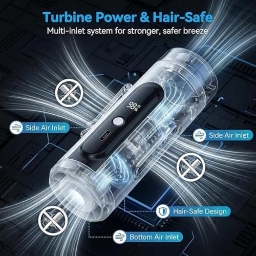 MUXZSIZ Handheld Cooling Fan 3000mAh Portable Rechargeable,white — view 4