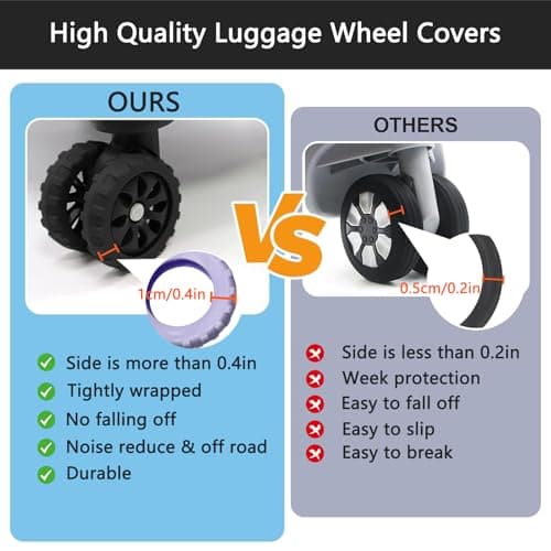 AmiCera Suitcase Wheel Protectors, 8 Pcs Off Road Luggage Wheel Covers, Luggage Accessories, Silicon Meterial Noise Reduction Anti Scratch, Suitcase Wheel Covers, Lavender Purple — view 5